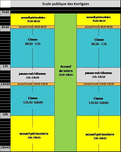 Horaires de l'école publique des Korrigans WEB