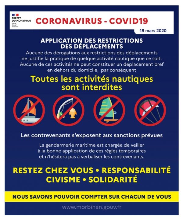 Coronavirus_Activités nautiques