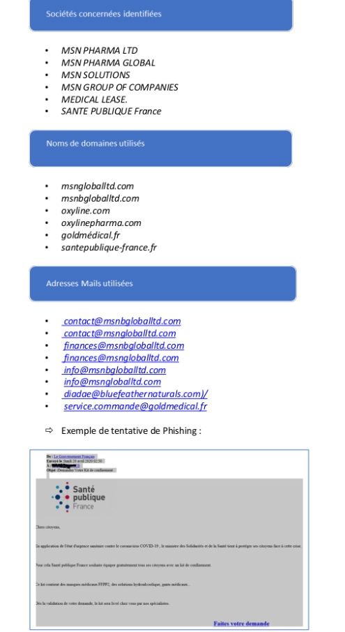 Coronavirus_Préfecture et Gendarmerie_Phishing