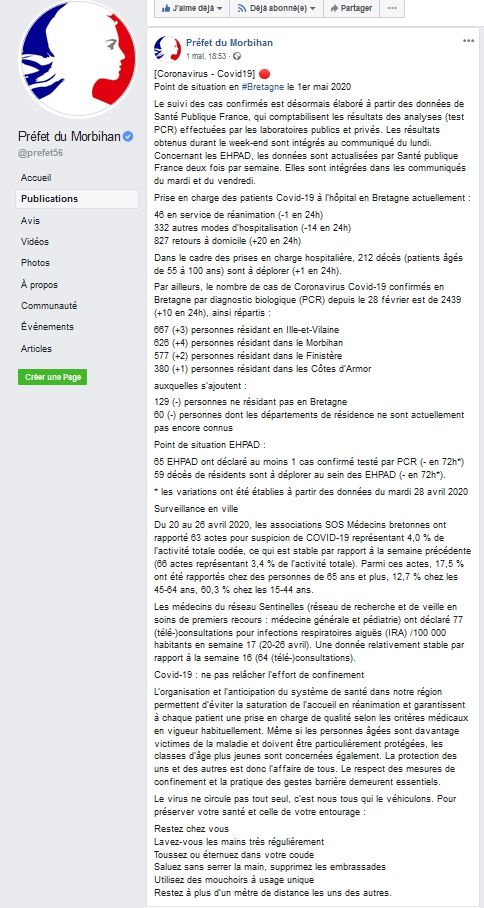Coronavirus_Préfecture_Bilan au 1er mai 2020