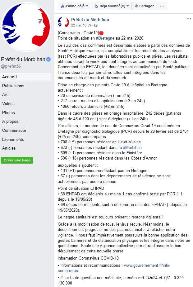 Coronavirus_Préfecture_Bilan au 22 mai 2020