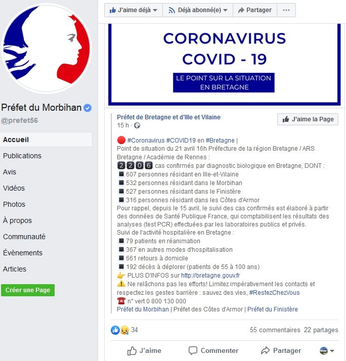 Coronavirus_Préfecture_Bilan épidémiologique 21 avril 2020