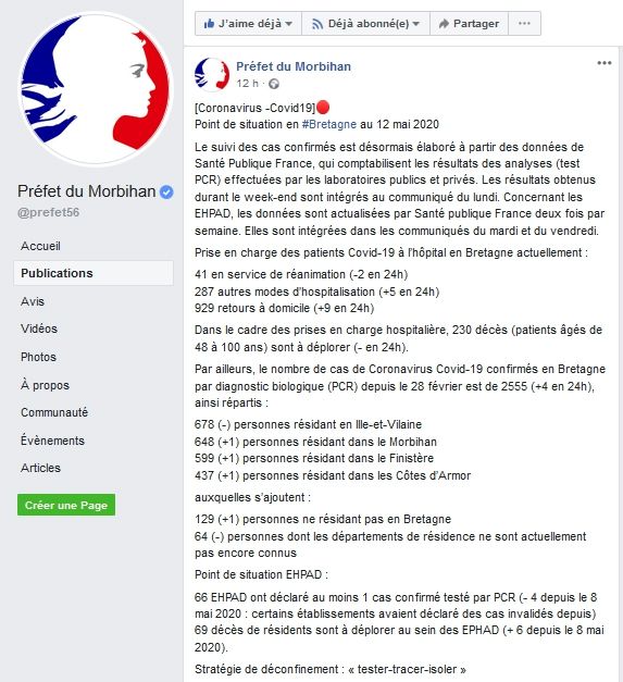 Coronavirus_Préfecture_Bilan épidémiologique au 12 mai 2020_Part 1