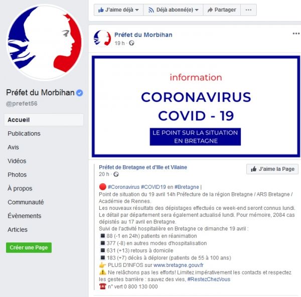 Coronavirus_Préfecture_Bilan épidémiologique au 19 avril 2020