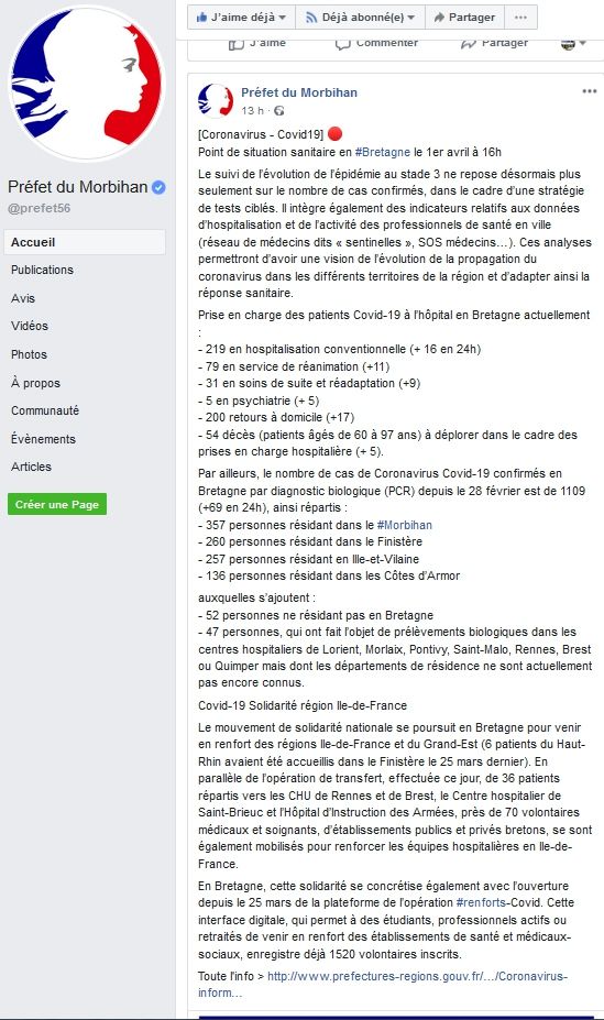 Coronavirus_Préfecture_Bilan épidémiologique au 2 avril 2020