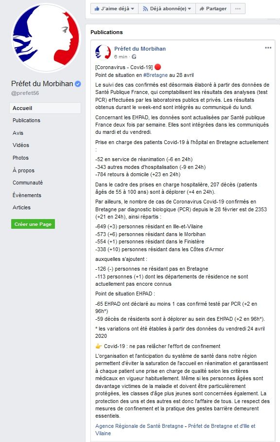 Coronavirus_Préfecture_Bilan épidémiologique au 28 avril 2020