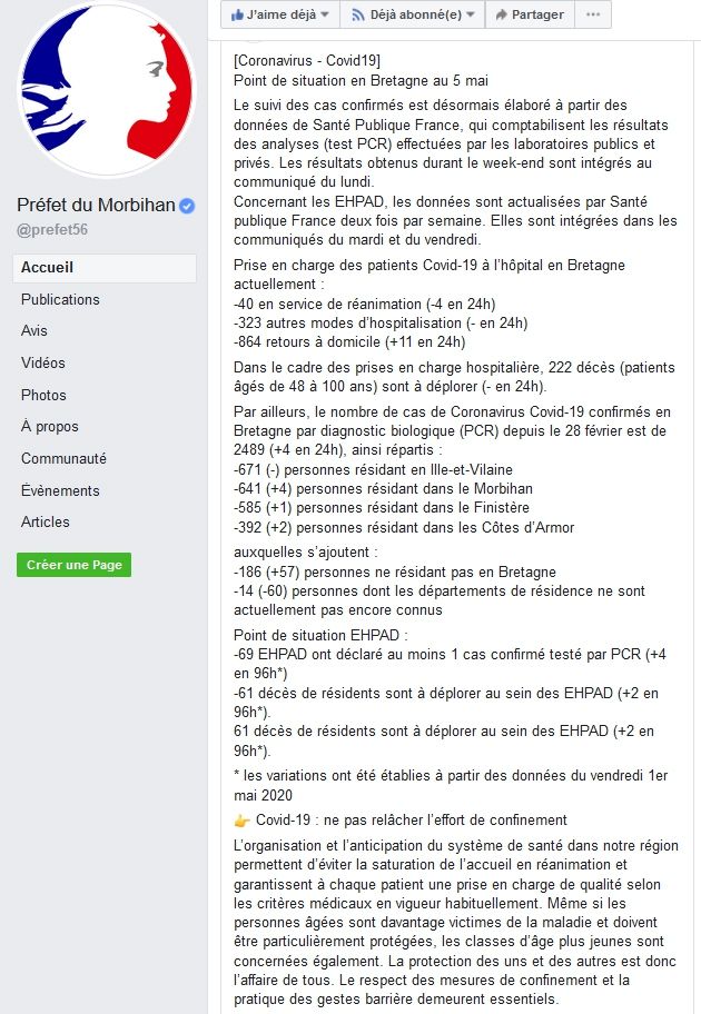 Coronavirus_Préfecture_Bilan épidémiologique au 5 mai 2020