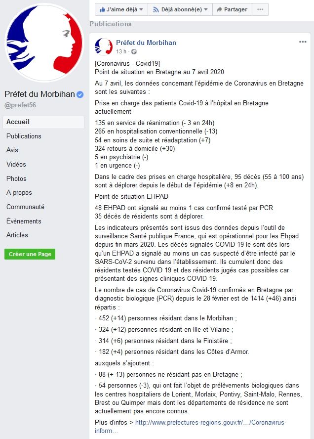 Coronavirus_Préfecture_Bilan épidémiologique au 8 avril 2020