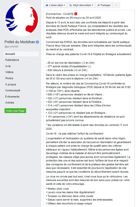 Coronavirus_Préfecture_Bilan épidémiologique du 21 avril 2020