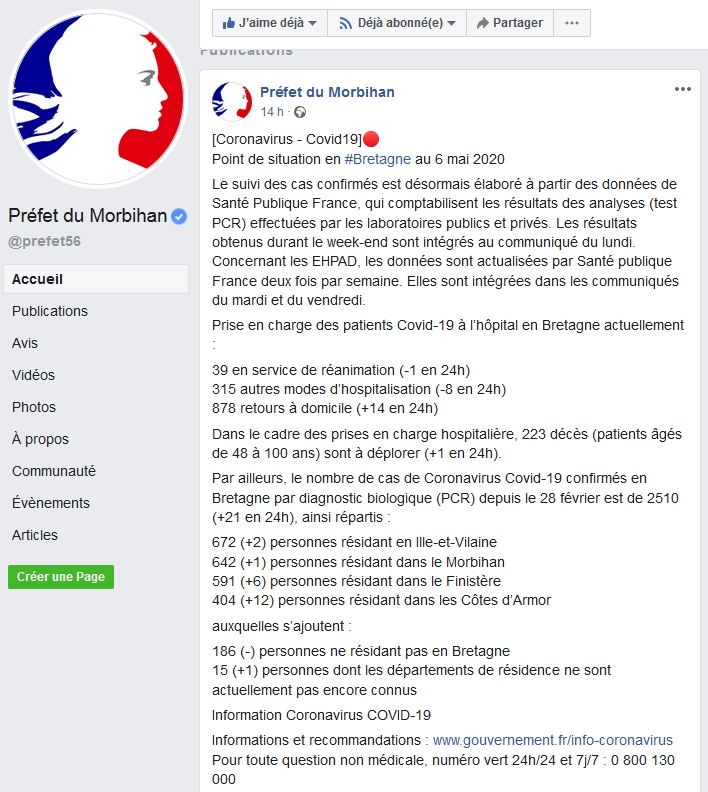 Infos Coronavirus Historique Du 2 03 Au 11 05 2020 Carnac