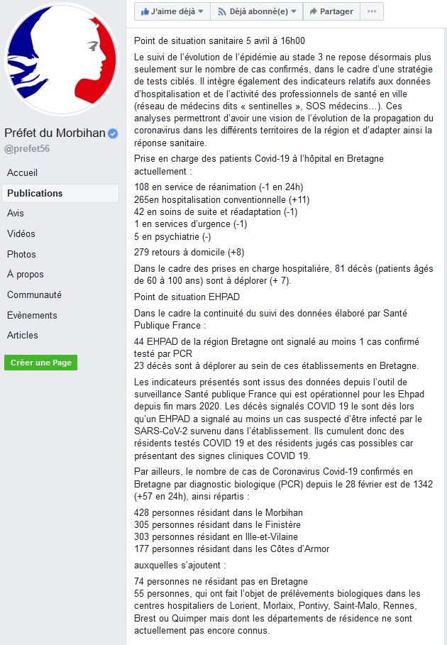 Coronavirus_Préfecture_Bilan épidémiologique_5 avril 2020