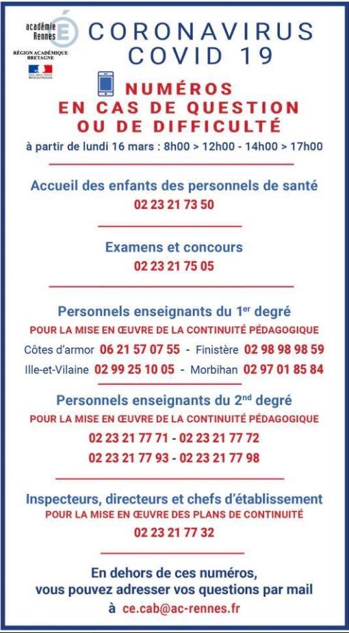 Coronavirus_Préfecture_Infos Education nationale