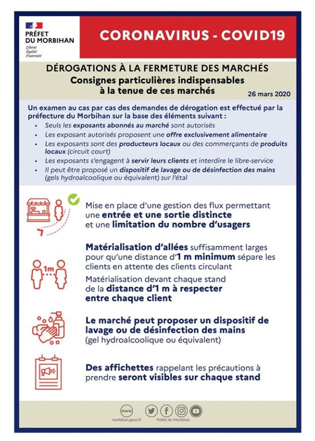 Coronavirus_Préfecture_Mesure dérogatoires marchés_28032020