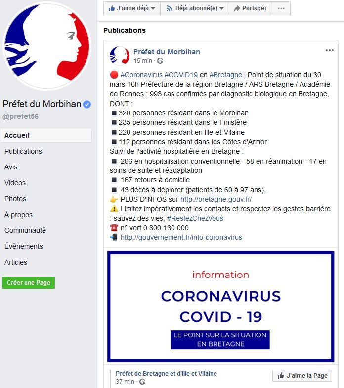 Coronavirus_Préfecture_Point de situation au lundi 30 mars 2020