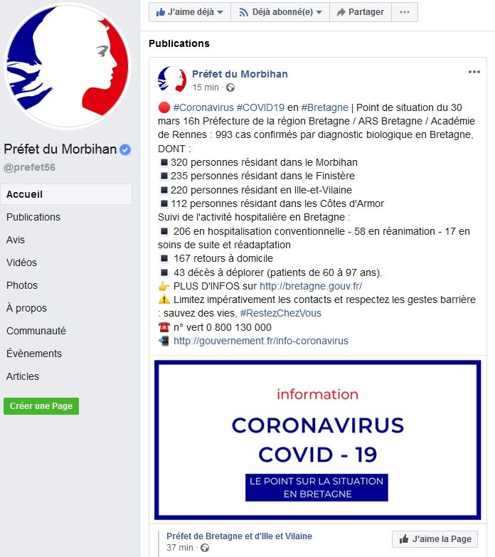 Coronavirus_Préfecture_Point de situation au lundi 30 mars 2020