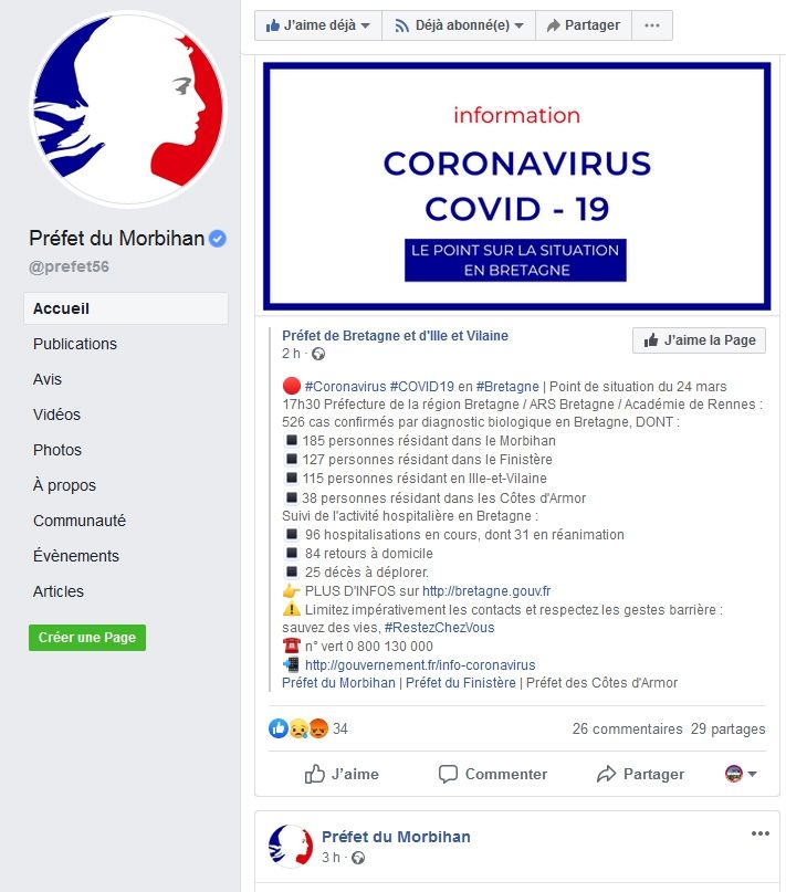Coronavirus_Préfecture_Point de situation au Mardi 24 mars 2020