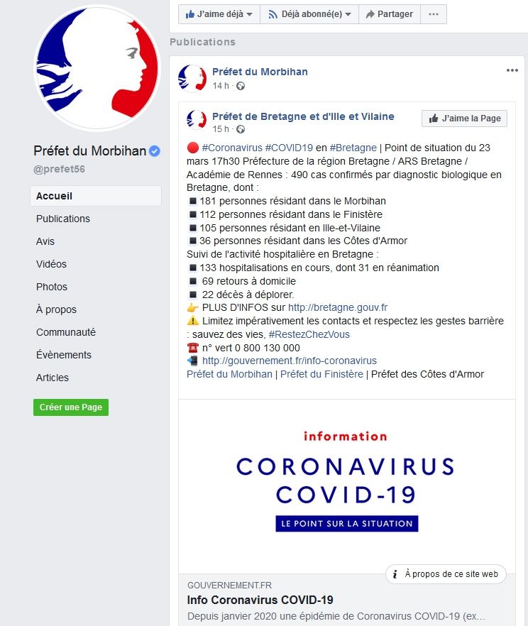 Coronavirus_Préfecture_Point se situation au lundi 22 mars 2020