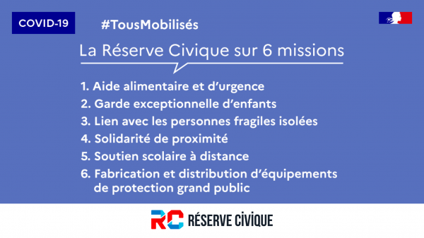 Réserve civique