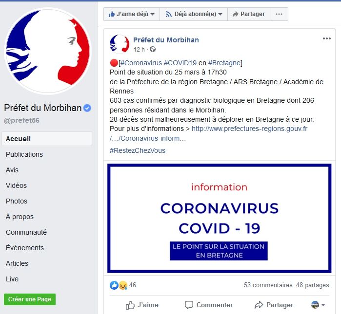 Coronavirus_Préfecture et ARS_Point de situation au Jeudi 19 mars 2020