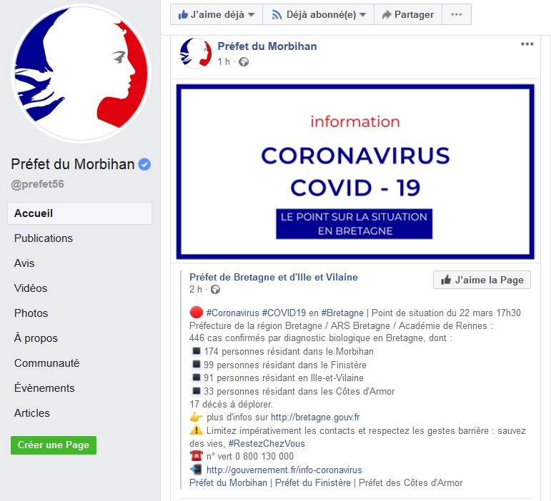 Coronavirus_Préfecture_Situation dimanche 22 mars 2020