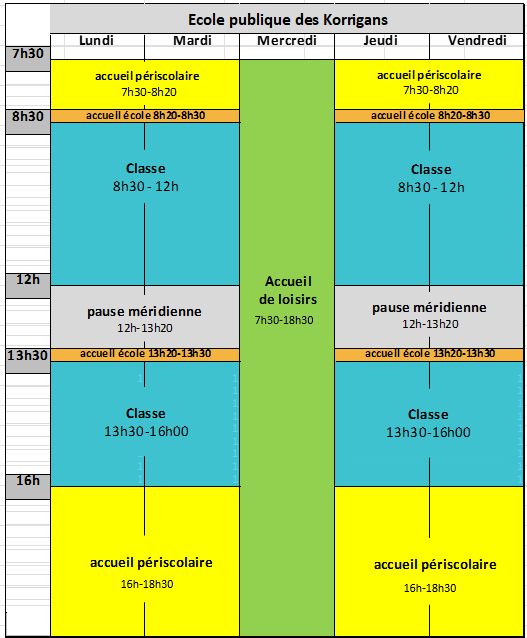 Horaires école Korrigans